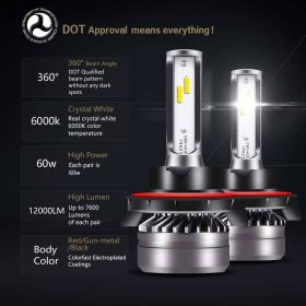 Saber-X LED Headlight Bulbs Conversion Kit,DOT Approved D6 Series CSP Chips Adjustable Beam Light Bulb With Fans Sets - 6000LM 6000K Cool White - 9008