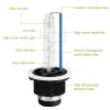 2PCS D2C/D2S HID Xenon Light Bulbs 35W 8000K 3500LM Headlight Replacement Bulbs - Ice Blue