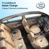 Car mobile phone fast charger, rear seat car USB charging power supply - PSTR43
