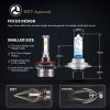 Saber-X LED Headlight Bulbs Conversion Kit,DOT Approved D6 Series CSP Chips Adjustable Beam Light Bulb With Fans Sets - 6000LM 6000K Cool White - 9008