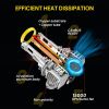 Automotive Waterproof LED Headlight Bulbs - H11-Cool White