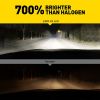 Automotive Waterproof LED Headlight Bulbs - H4-Cool White